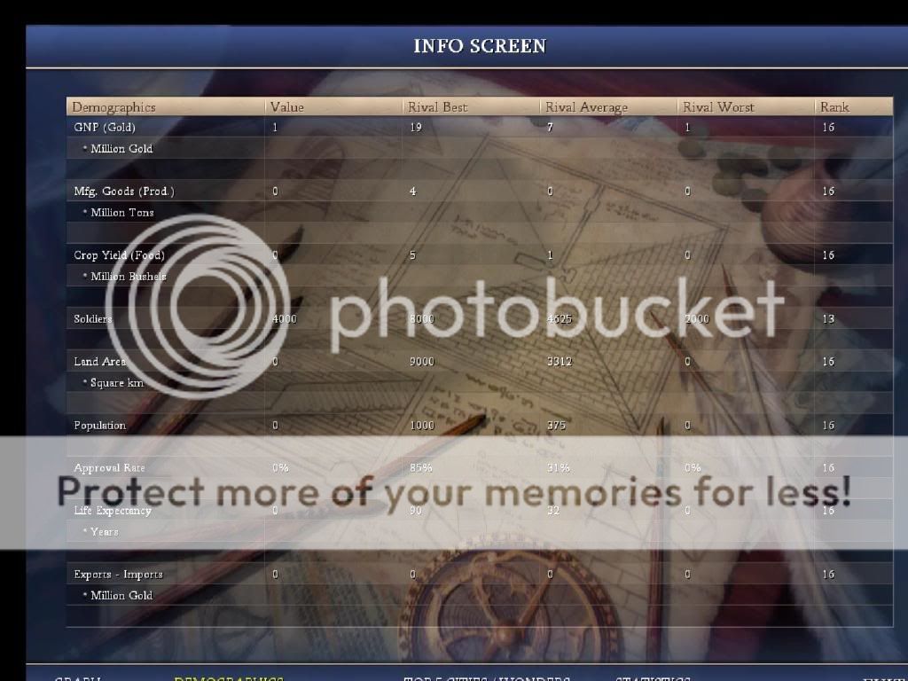 [Image: 4000BCdemo.jpg]